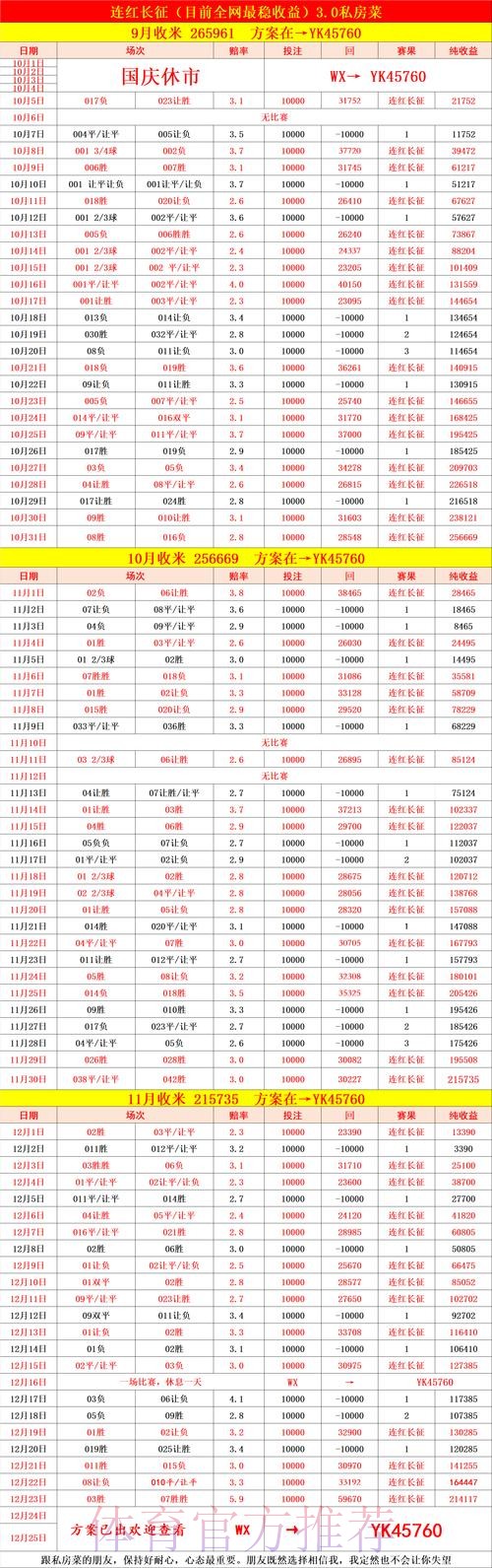深入解析世界杯外围手机投注热门趋势